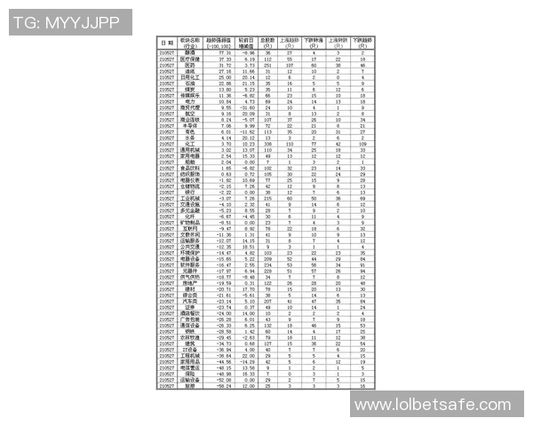 姚明如何通过颠覆数据改变篮球运动的未来与发展方向